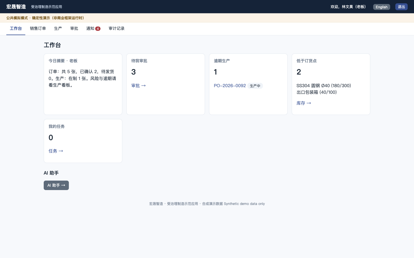 Hongsheng Works owner dashboard showing pending approvals, overdue production and inventory risks in public simulation mode